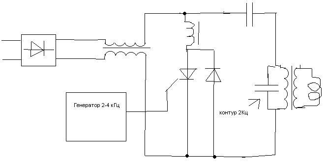 Схема генератора индукционной печи