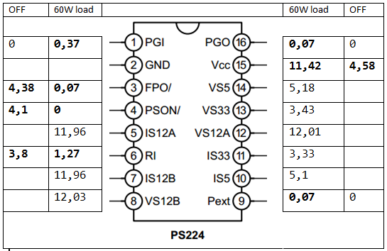 Cm6800 схема блока питания Форум РадиоКот :: Просмотр темы - Chieftec APS-650C - PowerGood problem.